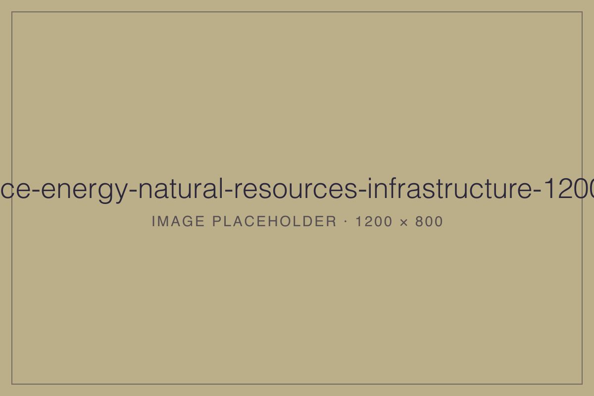 Practice Energy Natural Resources Infrastructure (1200×800 placeholder)
